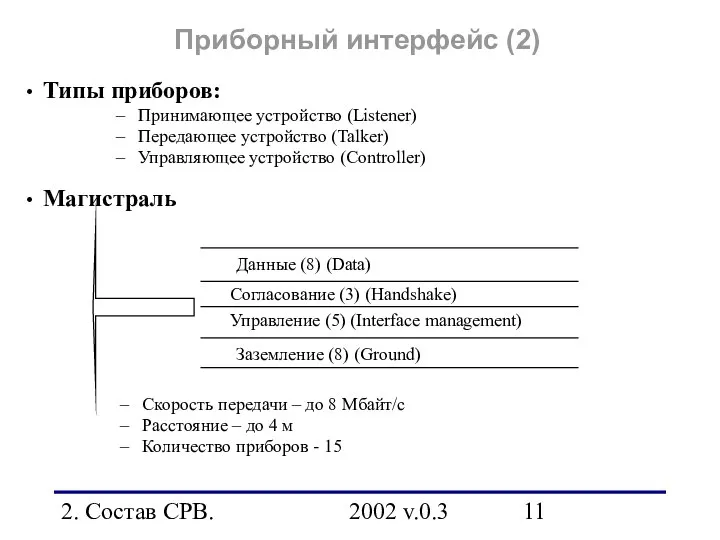 2. Состав СРВ. 2002 v.0.3 Скорость передачи – до 8 Мбайт/с