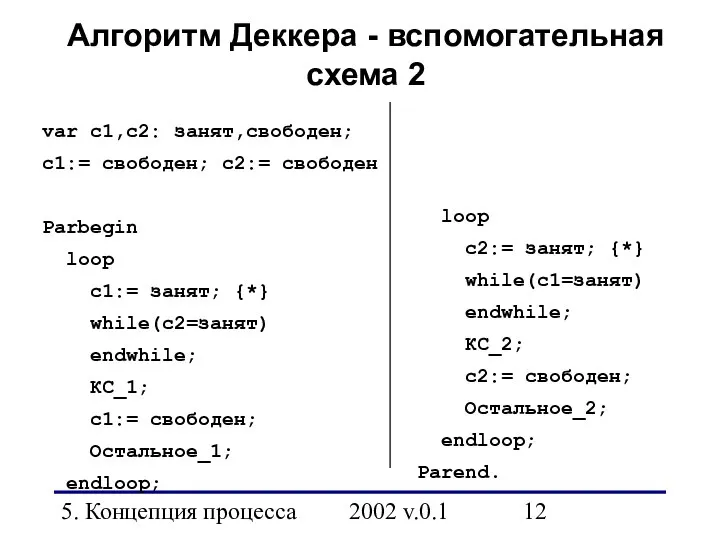 5. Концепция процесса 2002 v.0.1 Алгоритм Деккера - вспомогательная схема 2