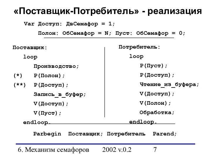 6. Механизм семафоров 2002 v.0.2 Parbegin Поставщик; Потребитель Parend; Поставщик: loop