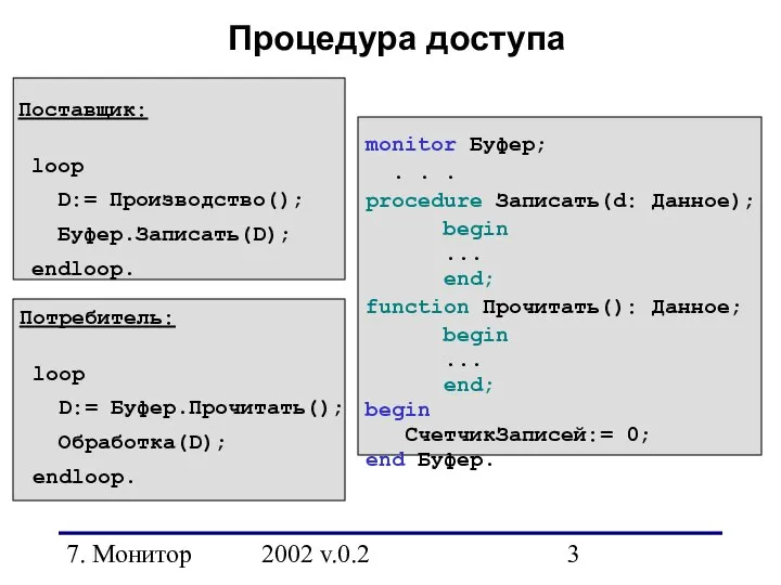 7. Монитор 2002 v.0.2 Процедура доступа monitor Буфер; . . .