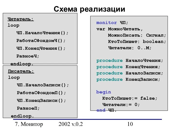 7. Монитор 2002 v.0.2 Схема реализации monitor ЧП; var МожноЧитать, МожноПисать: