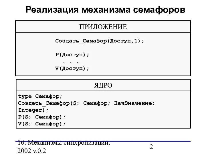 10. Механизмы синхронизации. 2002 v.0.2 type Семафор; Создать_Семафор(S: Семафор; НачЗначение: Integer);