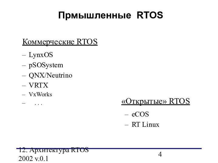 12. Архитектура RTOS 2002 v.0.1 Прмышленные RTOS Коммерческие RTOS LynxOS pSOSystem