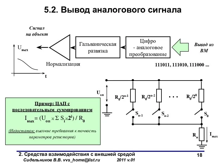 2. Средства взаимодействия с внешней средой Сидельников В.В. vvs_home@list.ru 2011 v.01