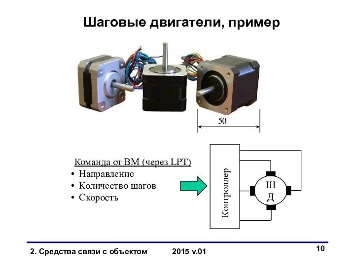 Шаговые двигатели, пример ШД Контроллер Команда от ВМ (через LPT) Направление