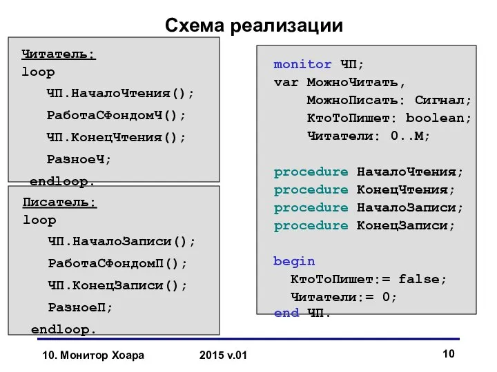 10. Монитор Хоара 2015 v.01 Схема реализации monitor ЧП; var МожноЧитать,