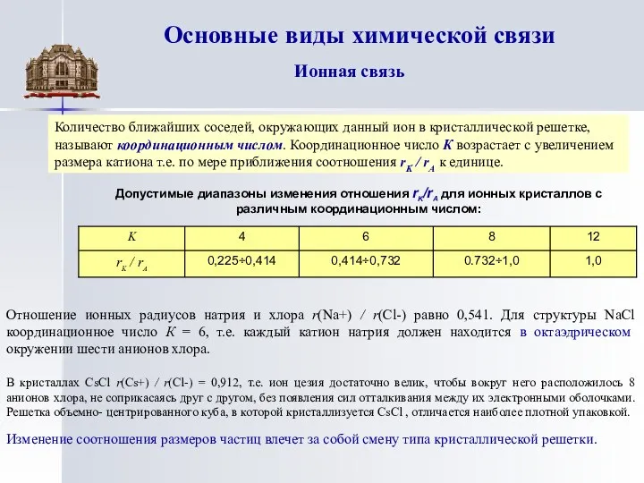 Основные виды химической связи Ионная связь Количество ближайших соседей, окружающих данный