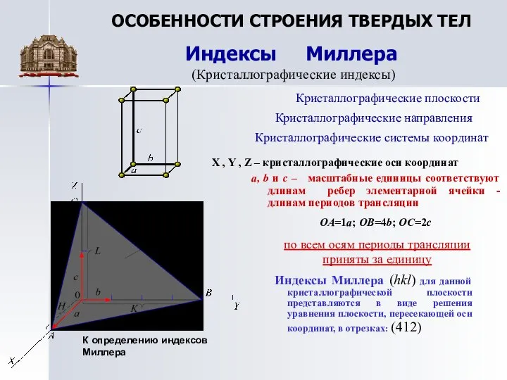 ОСОБЕННОСТИ СТРОЕНИЯ ТВЕРДЫХ ТЕЛ Индексы Миллера К определению индексов Миллера (Кристаллографические