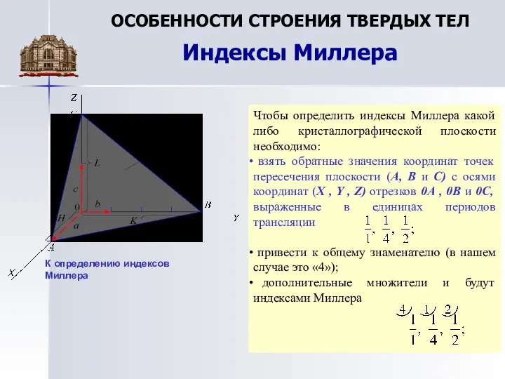 ОСОБЕННОСТИ СТРОЕНИЯ ТВЕРДЫХ ТЕЛ Индексы Миллера Чтобы определить индексы Миллера какой