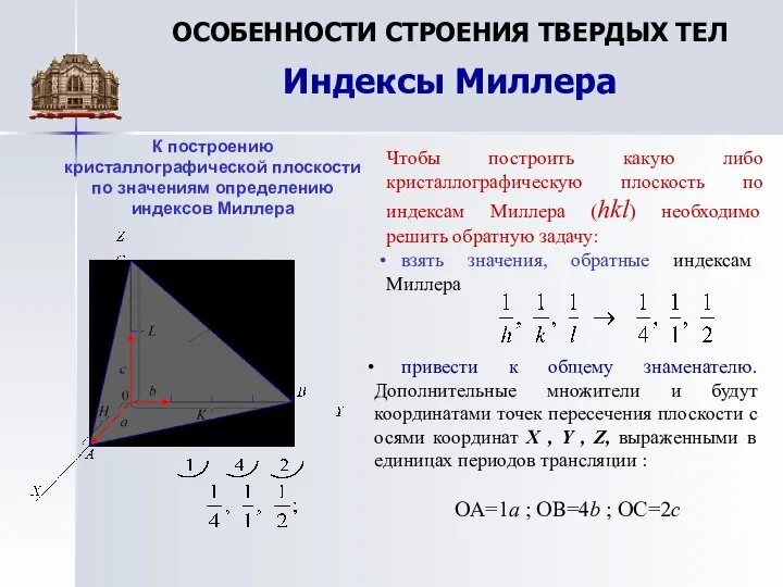 ОСОБЕННОСТИ СТРОЕНИЯ ТВЕРДЫХ ТЕЛ Индексы Миллера К построению кристаллографической плоскости по