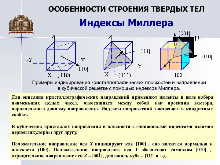 ОСОБЕННОСТИ СТРОЕНИЯ ТВЕРДЫХ ТЕЛ Индексы Миллера Примеры индицирования кристаллографических плоскостей и