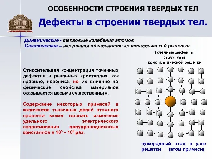 ОСОБЕННОСТИ СТРОЕНИЯ ТВЕРДЫХ ТЕЛ Дефекты в строении твердых тел. чужеродный атом