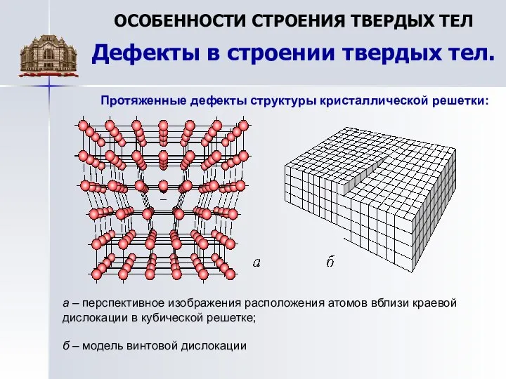 ОСОБЕННОСТИ СТРОЕНИЯ ТВЕРДЫХ ТЕЛ Дефекты в строении твердых тел. Протяженные дефекты