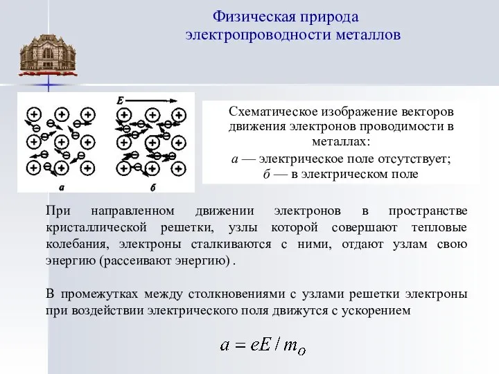 Физическая природа электропроводности металлов