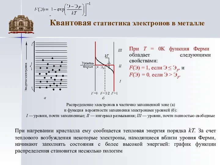 При Т = 0К функция Ферми обладает следующими свойствами: F(Э) =