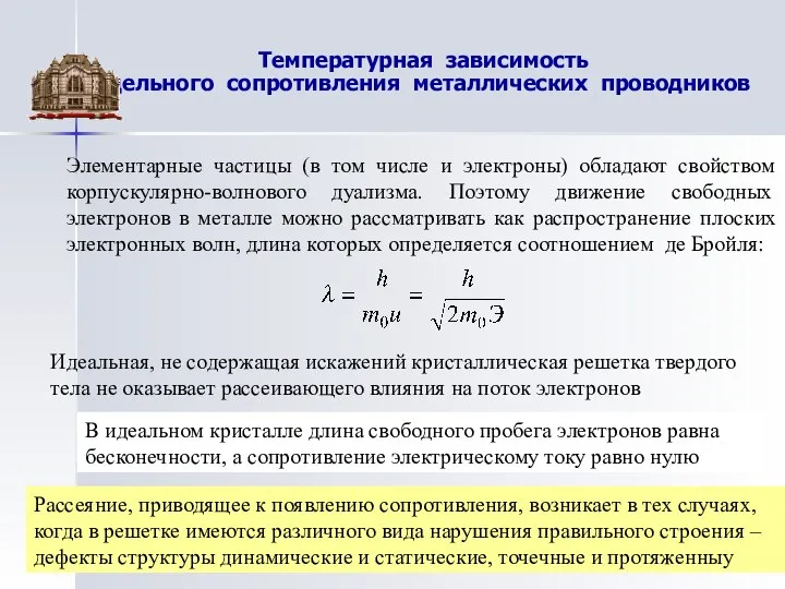 Температурная зависимость удельного сопротивления металлических проводников Элементарные частицы (в том числе