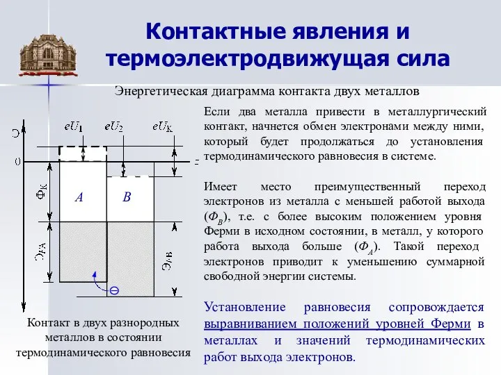 Контактные явления и термоэлектродвижущая сила Контакт в двух разнородных металлов в