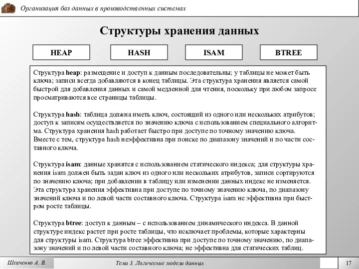 Шевченко А. В. Структуры хранения данных HEAP Структура heap: размещение и