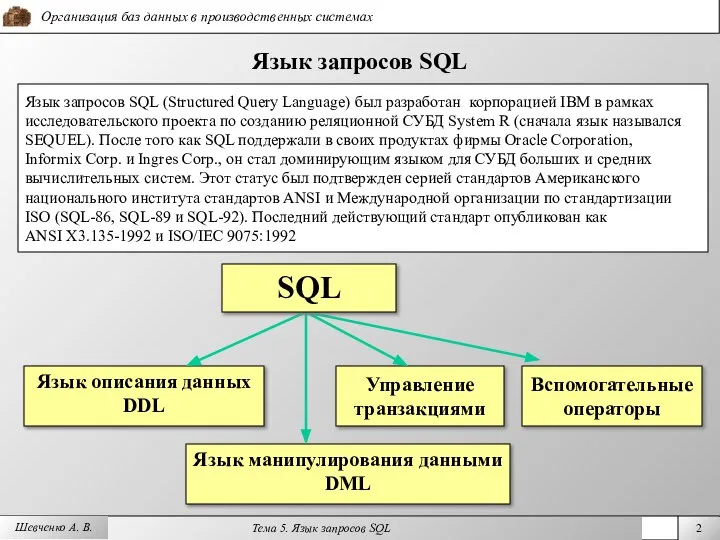 Шевченко А. В. Язык запросов SQL Язык запросов SQL (Structured Query