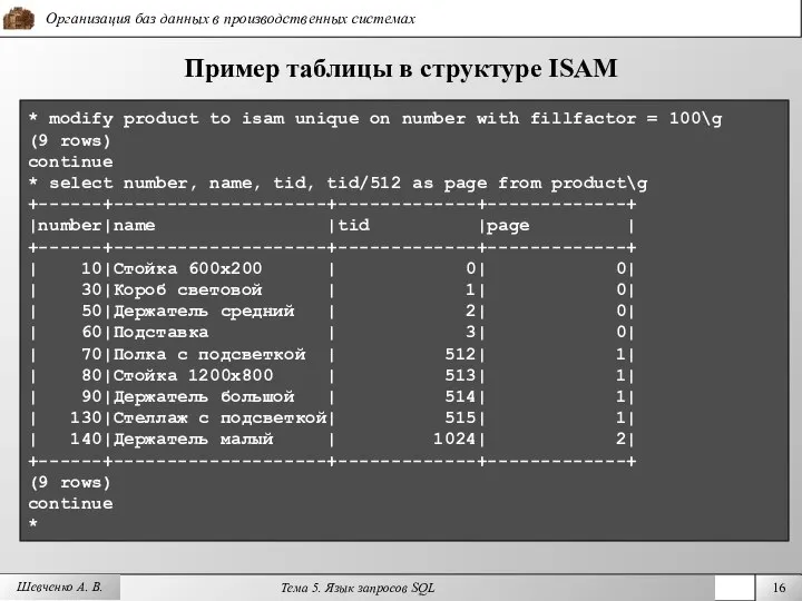 Шевченко А. В. Пример таблицы в структуре ISAM * modify product