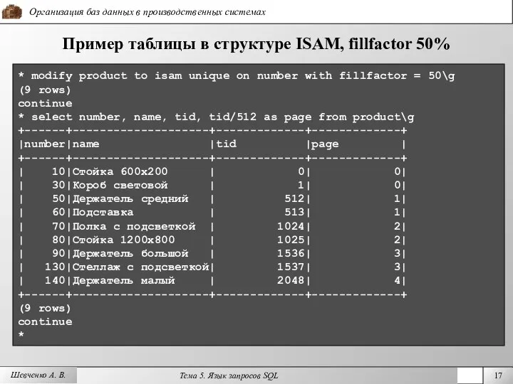 Шевченко А. В. Пример таблицы в структуре ISAM, fillfactor 50% *