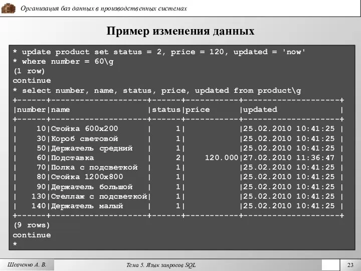 Шевченко А. В. Пример изменения данных * update product set status