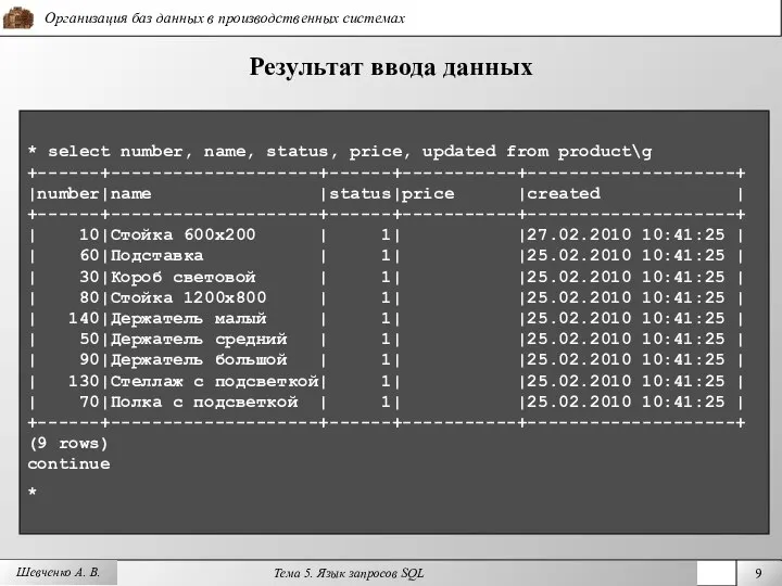 Шевченко А. В. Результат ввода данных * select number, name, status,
