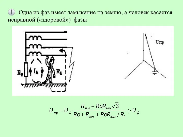 ? Одна из фаз имеет замыкание на землю, а человек касается исправной («здоровой») фазы