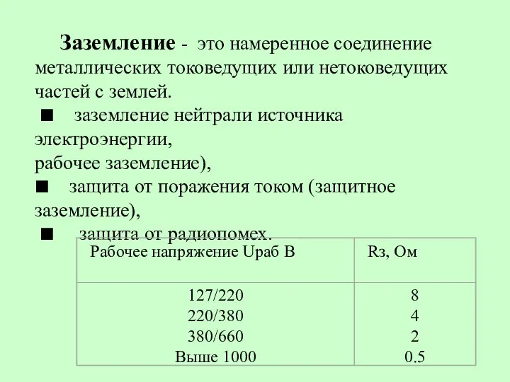 Заземление - это намеренное соединение металлических токоведущих или нетоковедущих частей с