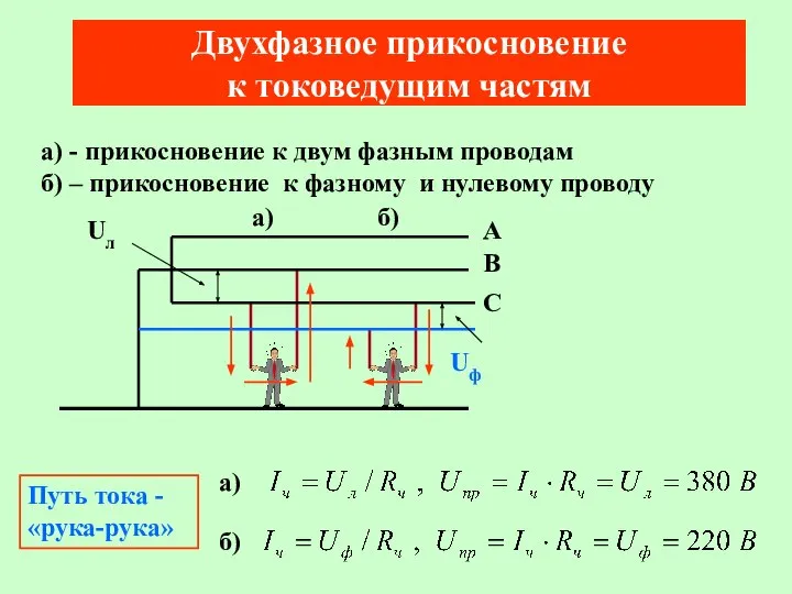 Двухфазное прикосновение к токоведущим частям а) - прикосновение к двум фазным