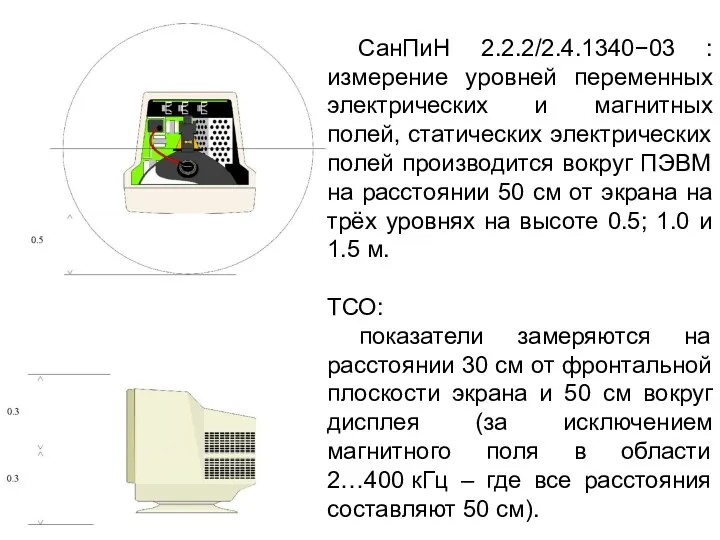 СанПиН 2.2.2/2.4.1340−03 : измерение уровней переменных электрических и магнитных полей, статических