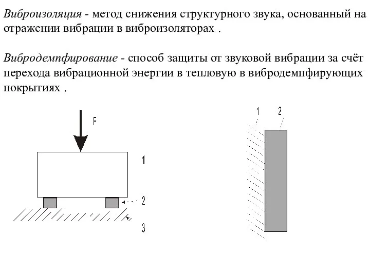 Виброизоляция - метод снижения структурного звука, основанный на отражении вибрации в