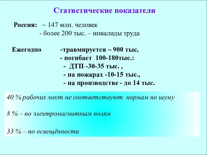 Статистические показатели Россия: ~ 147 млн. человек - более 200 тыс.