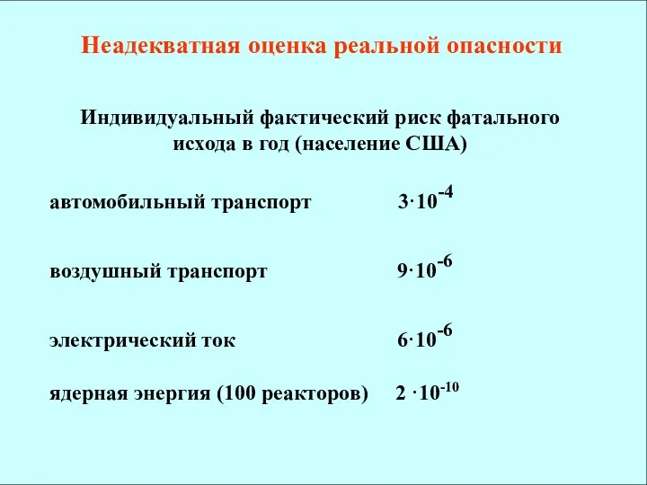 Неадекватная оценка реальной опасности Индивидуальный фактический риск фатального исхода в год