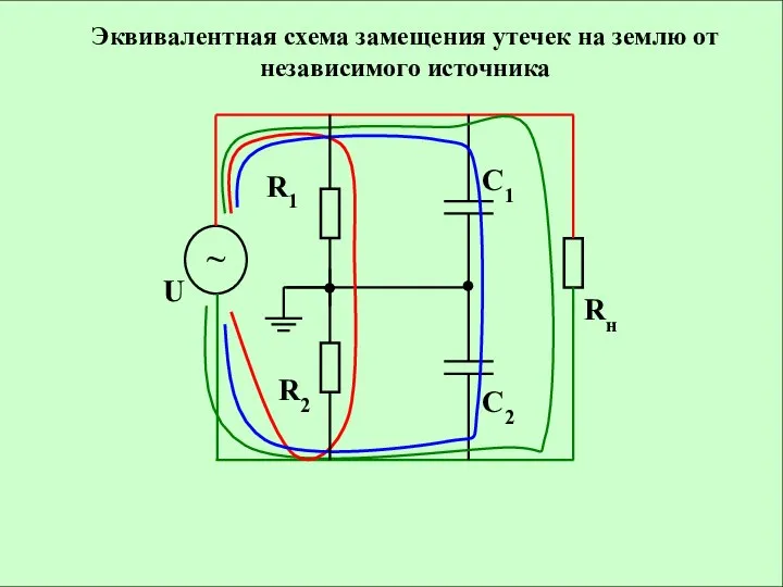 Эквивалентная схема замещения утечек на землю от независимого источника ~ U Rн