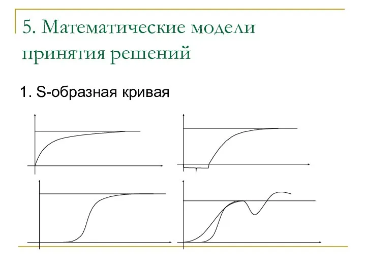 5. Математические модели принятия решений 1. S-образная кривая