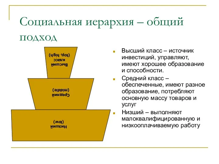 Социальная иерархия – общий подход Высший класс – источник инвестиций, управляют,