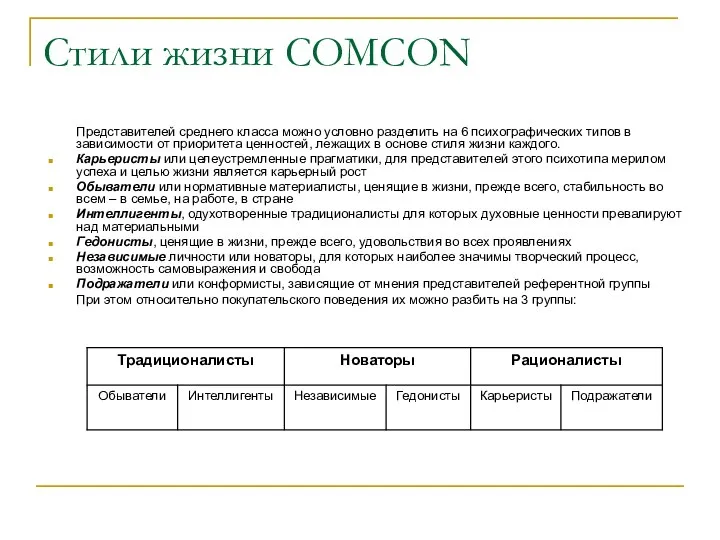 Стили жизни COMCON Представителей среднего класса можно условно разделить на 6