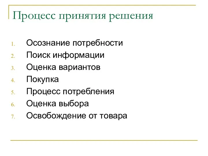 Процесс принятия решения Осознание потребности Поиск информации Оценка вариантов Покупка Процесс