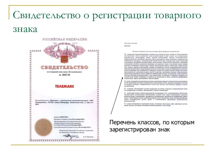 Свидетельство о регистрации товарного знака Перечень классов, по которым зарегистрирован знак