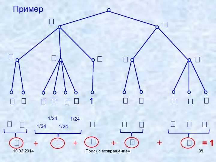 10.02.2014 Поиск с возвращением Пример      