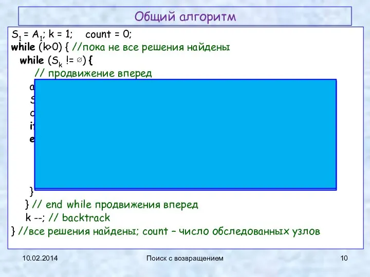 10.02.2014 Поиск с возвращением Общий алгоритм S1 = А1; k =