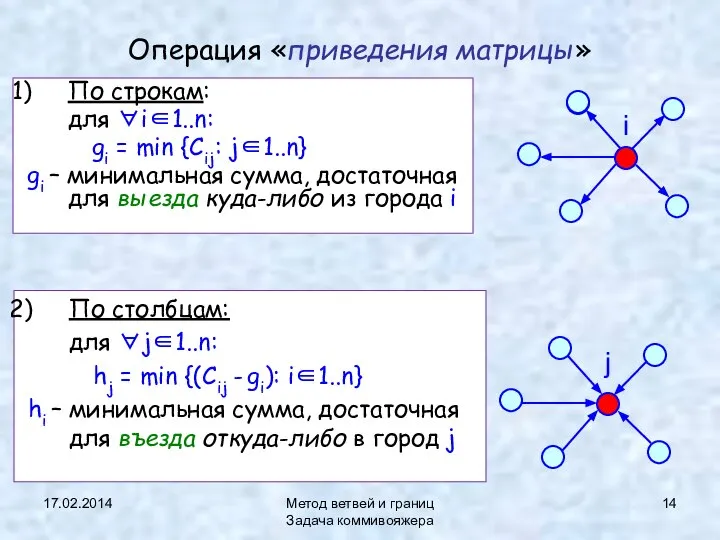 17.02.2014 Метод ветвей и границ Задача коммивояжера Операция «приведения матрицы» По