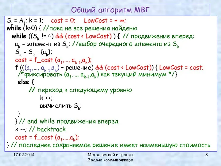 17.02.2014 Метод ветвей и границ Задача коммивояжера Общий алгоритм МВГ S1