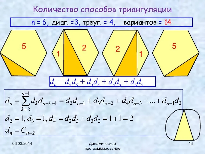 03.03.2014 Динамическое программирование Количество способов триангуляции n = 6, диаг. =3,