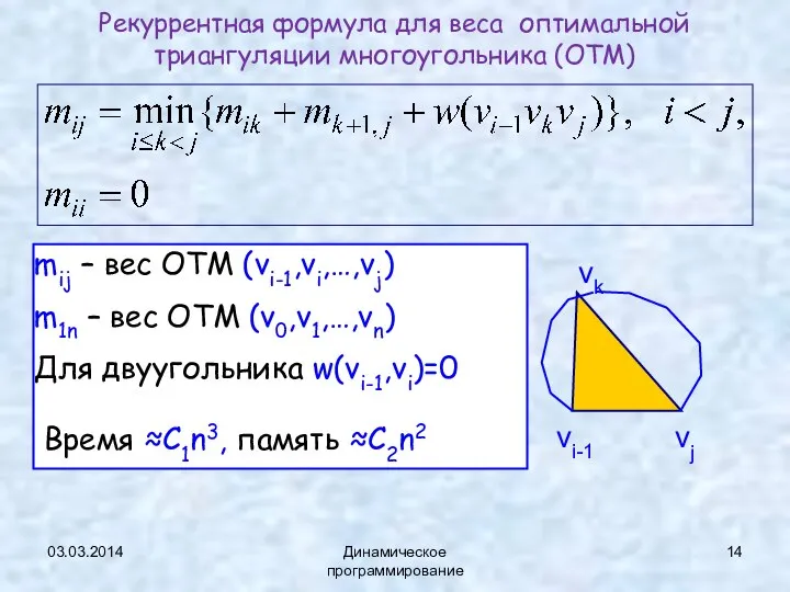 03.03.2014 Динамическое программирование Рекуррентная формула для веса оптимальной триангуляции многоугольника (ОТМ)