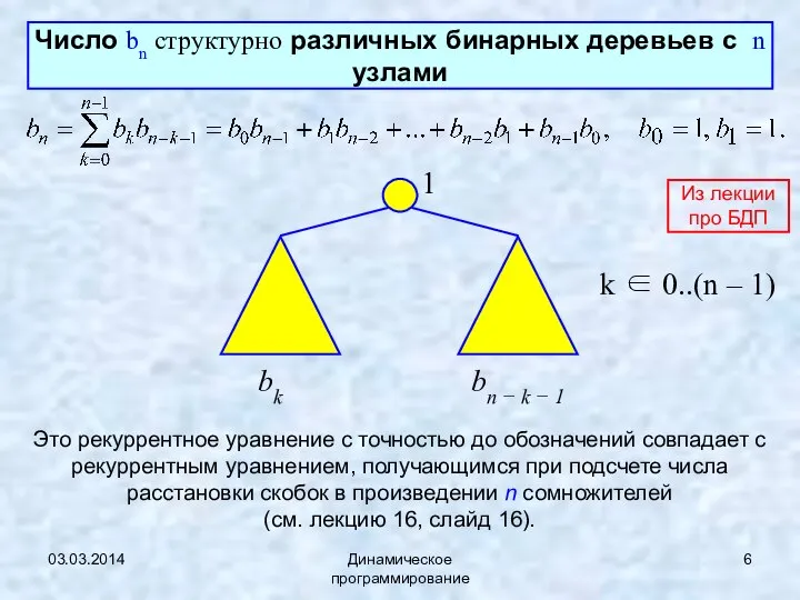 03.03.2014 Динамическое программирование Число bn структурно различных бинарных деревьев с n