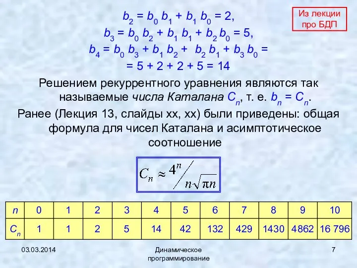 03.03.2014 Динамическое программирование b2 = b0 b1 + b1 b0 =