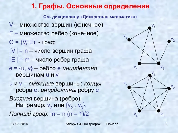 17.03.2014 Алгоритмы на графах Начало 1. Графы. Основные определения V –