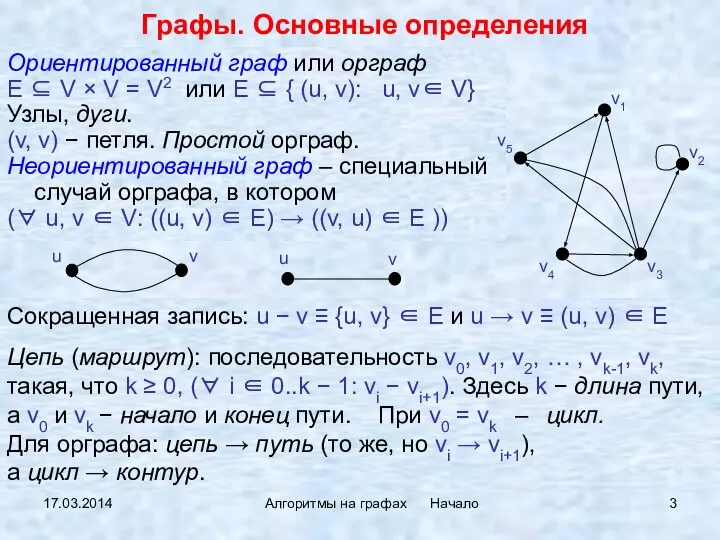 17.03.2014 Алгоритмы на графах Начало Ориентированный граф или орграф E ⊆